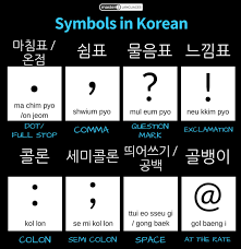 6.3.1 baby names for in south korea; I Should Ve Known They D Have Different Names Too But Ah Korean Words Korean Language Learning Korean Language
