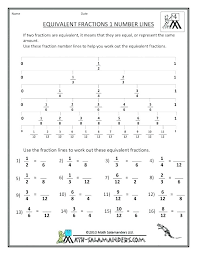 Fractions Decimals And Percents Chart Ozerasansor Com