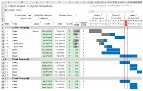 Free risk register templates smartsheet | 1176 x 811. Project Management Templates To Ease Up Your Project Work Pm