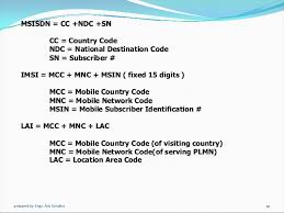 Usado como valor, el msisdn hace referencia al… … Gsm Training Engineer