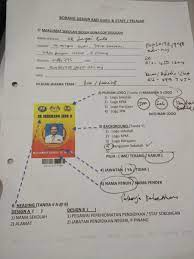 Bagaimanapun kita harus meninggalkan catatan yang baik dan mengesampingkan keluh kesah kita terhadap sekolah tersebut. Laporan Akhir Latihan Industri 2016