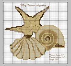 Maybe you would like to learn more about one of these? 77 Cross Stitch Shell S Ocean S Ideas Cross Stitch Stitch Cross Stitch Patterns