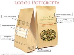 Non accontentarsi di acquistare un prodotto solo dopo una rapida occhiata alla confezione, ma dopo l'esame (anche sommario) dell'etichetta è un gesto di consapevolezza e di responsabilità nei nostri consumi. Dalla Teoria Alla Pratica Come Leggere Un Etichetta Alimentare