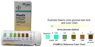 pdf ophthalmic glucose monitoring system a novel