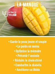 Epingle Sur Nutrition