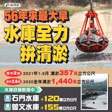 Search for text in self post contents. Facebook