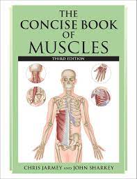 Macroscopic anatomy, or gross anatomy, is the examination of an animal's body parts using unaided eyesight. The Concise Book Of Muscles Third Edition Jarmey Chris Sharkey John 9781623170202 Amazon Com Books