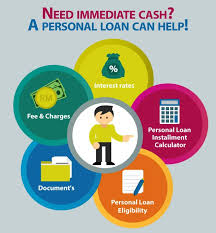 Generate personal loan estimates, tables and charts, and save as pdf file. Bbazaar Malaysia On Twitter Personal Loans Available In The Market Today Cater To A Wide Range Of Consumers Who Have Different Financial Needs Https T Co Plgqkohzsl Https T Co 4pvnog6lu2