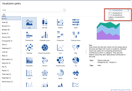 Learn All About The New Features In Ibm Cognos Analytics