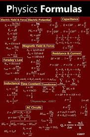 Pin By Sultan Alenzy On Formula Physics Formulas Physics Math Methods
