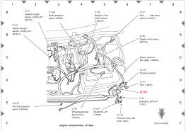 On the factory harness for the radio, i need to locate the 12v switched wire and. Diagram Ford Windstar Haynes Wiring Diagram Full Version Hd Quality Wiring Diagram Radiatordiagram Egobistrot It