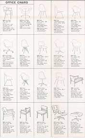 This duhome accent chair is a stylish and sturdy addition to any home in need of an update timeless faux leather upholstery is a welcome complement to any décor, modern or traditional choose from three gorgeous colorways: Eames Chairs Of All Types Are Featured In This Chart From A Mid Century Poster Advertising Herma Mid Century Modern Chair Industrial Office Chairs Famous Chair