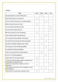 Teste dich, überprüfe dein wissen in allen möglichen gebieten von der entfernung zum mond von wer spielte in der tv serie mit etc. Mini Teste Dich Zeitformen Unterricht Lesen Deutsch Nachhilfe Zeitformen