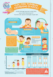 Tumbuh Kembang Bayi Buku Bayi Pertumbuhan Anak Kesehatan Bayi