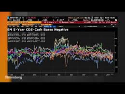 bloomberg market wrap 11 14 skew index yield curve em debt