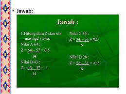 Z Score Presented By Astuti Mahardika M Pd Ppt Download