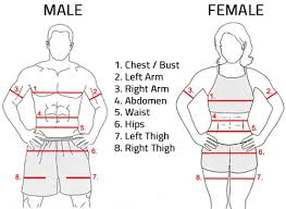 Check spelling or type a new query. Standard Body Measurement For Gents And Ladies Textile Merchandising