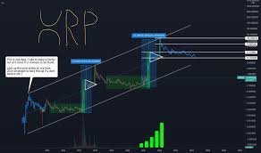 Formerly known as opencoin, ripple aims to enable instant monetary transactions globally. 9pv6cnr 9oivm