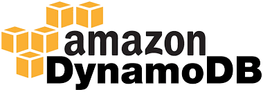 DynamoDB - Database of Databases