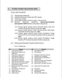 Perkhemahan remaja sib sabah 2019. Jawatan Kosong Guru Interim Di Kolej Vokasional Kv Di Sarawak Sabah Labuan Fasa 2 2019 Pengajar