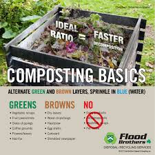 Aug 26, 2016 · soft garden waste (leaves, stems, etc.) are put in a plastic bucket, cut into smaller pieces with shears, or secateurs before adding to bin. Composting Made Easy Flood Brothers Disposal