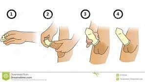 While this person wants to remain anonymous, they don't go unappreciated or unrecognized for their. How To Put On A Condom Follow Easy Instructions Steemit