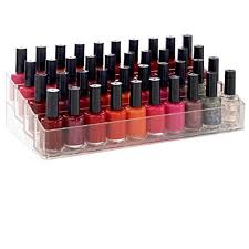 If you want better directions, let me know here or you can find me on facebook under the name: The 15 Best Nail Polish Organizers For 2020 More