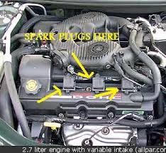 Only the correct type thermostat. Solved Where Is The Computer On Location On A 2005 Dodge Stratus No Fixya