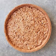 Tarte Chocolat Praline Mars 2019 Dodofairy Tarte Au Chocolat Chocolat Praline Tarte