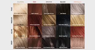Hair Color Chart Www Imghulk Com