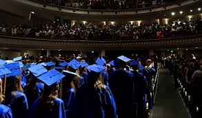 Universidades en Estados Unidos ¿Qué tipo de universidades hay?