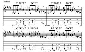 Pin On Guitar Play