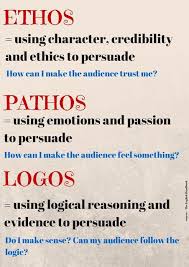 Pernilla S English Classroom September 2015 Ethos Pathos Logos English Classroom Teaching Writing