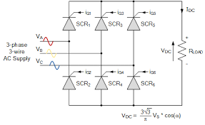 Maybe you would like to learn more about one of these? Rectification Of A Three Phase Supply Using Diodes