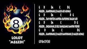 Lolot Megedi Kunci Gitar Lirik Youtube