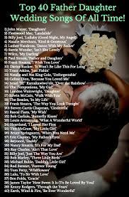 Top 40 Father Daughter Wedfding Dacne Songs Topweddingsites Com Wedding Songs Father Daughter Wedding Father Daughter Wedding Songs