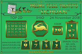 Pin On Prediksti Togel Tulis Toto
