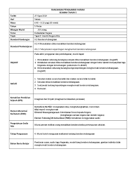 Sayur ini jarang dikonsumsi, padahal memiliki banyak manfaat bagi tubuh. Rph Sjh Thn 5 Etika Menaikkan Bendera Kebangsaan