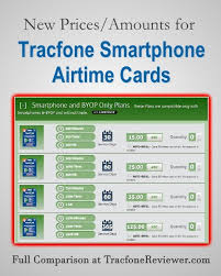 Free tracfone airtime codes get you extra talk time on your phone. Tracfonereviewer New Prices Changes To Tracfone Smartphone Cards