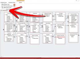 Understanding Microsoft Access Database Relationships Rdbms Access Database Microsoft Excel Tutorials