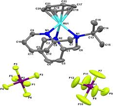 With three distinct styles and colors, provisions dining makes things simple in a world of choice and movement. Application Of New Ru Ii Pyridine Based Complexes In The Partial Oxidation Of N Octane Chanerika 2020 Applied Organometallic Chemistry Wiley Online Library