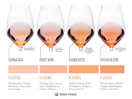 Ⓘclick the infinitive to see all available inflections. The 4 Dry Rose Wine Varieties To Know And Love Wine Folly