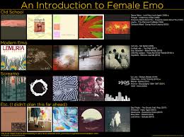I Made A Small Introductory Chart To Female Fronted Emo