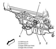 The crankshaft position sensors in these vehicles may fail and cause an intermittent engine chuggle, stall or possible long starting crank time and/or a no start condition, as well as illumination of the. Solved How To Replace Crankshaft Sensers Cadillac Ifixit