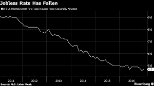 Yellen was discussing the biden administration's $2.3 trillion infrastructure proposal and its $1.8 trillion american families plan. Yellen Sees No Serious Short Term Obstacles For U S Economy Economy Term Obstacles