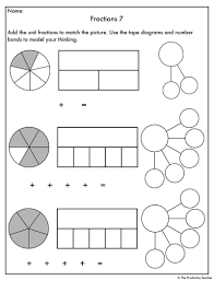 Fractions Worksheets In 2020 Fractions Worksheets Kindergarten Worksheets Math Graphic Organizers