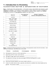 Classifying matter worksheet answers together with suitable focuses. Classifying Matter Worksheet