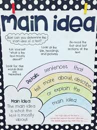 main idea and main topic anchor chart ideas are collected in