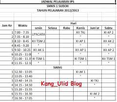 Pembuatan jadwal pelajaran penting untuk memastikan pelaksanaan pembelajaran berjalan dengan baik di sekolah. Seri Guru Jadwal Pelajaran Itu Penting Loh Ulidblog Com