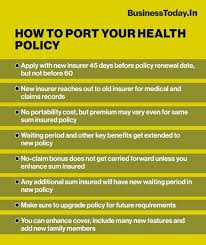 While these services are only avail. Not Happy With Your Health Plan Port It To New One And Carry Loyalty Benefits Businesstoday